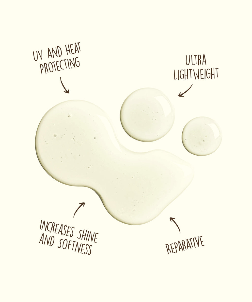 Revitalizing Protect & Repair Oil