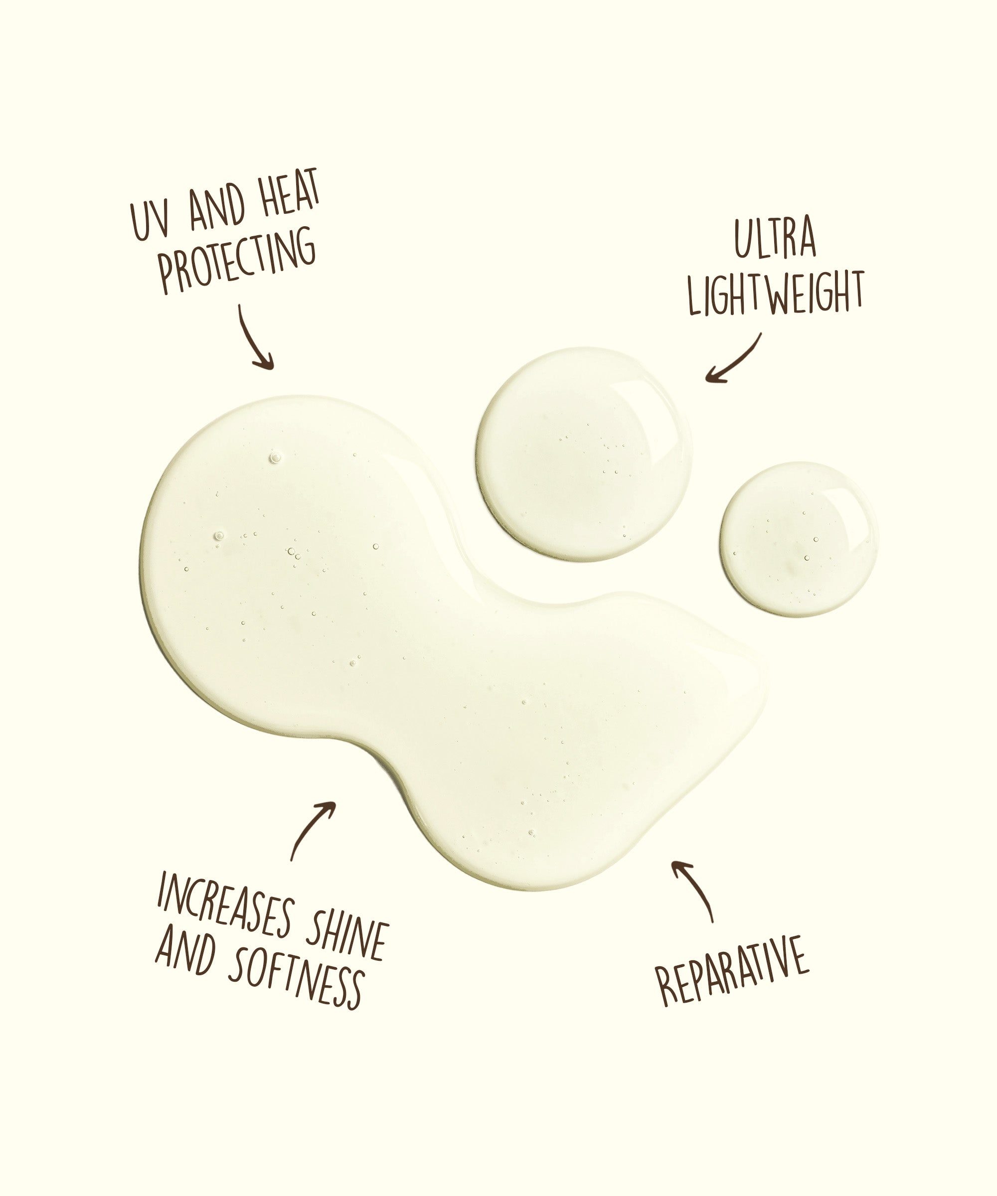 Revitalizing Protect & Repair Oil