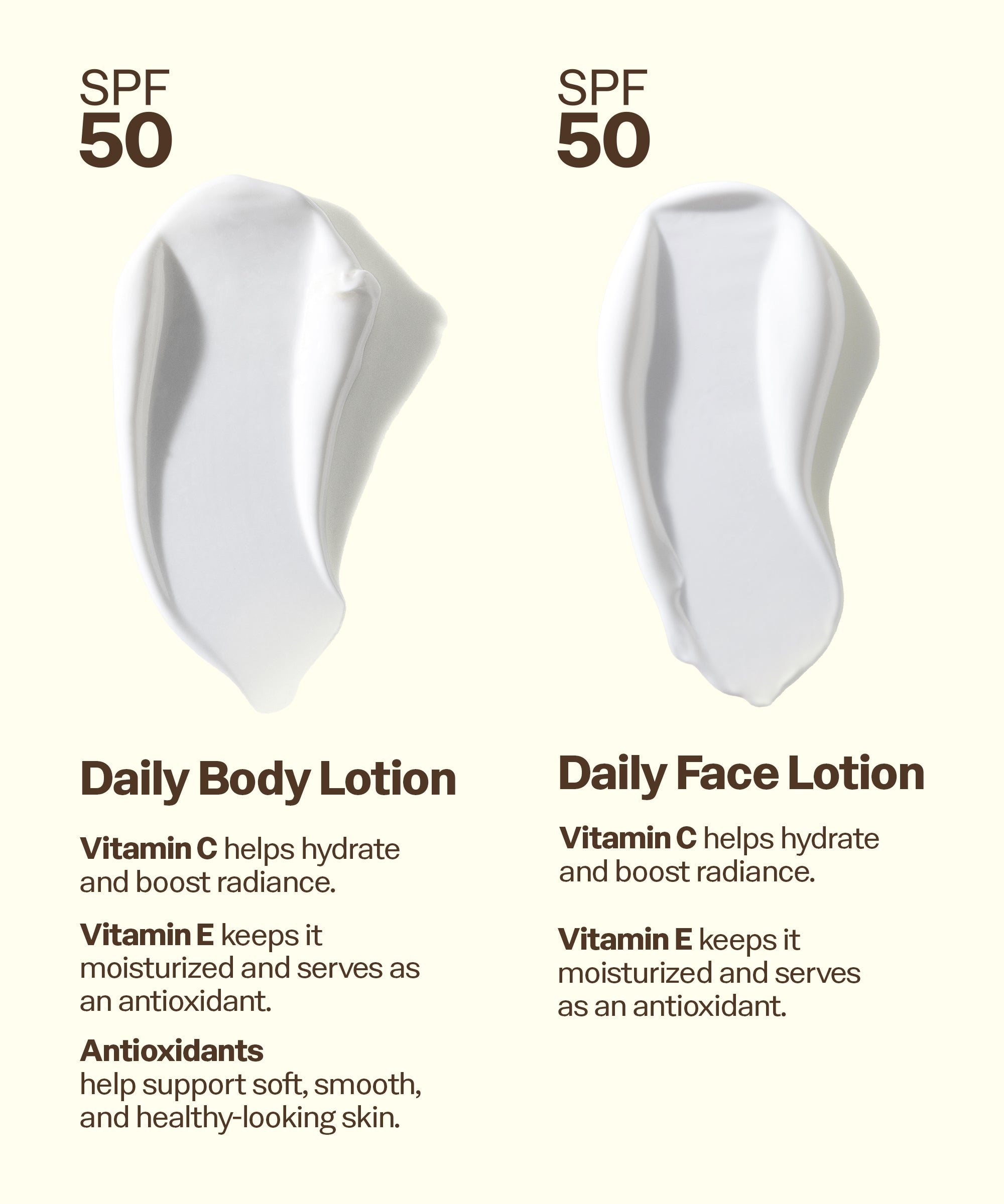 Daily Body + Face Lotion Bundle