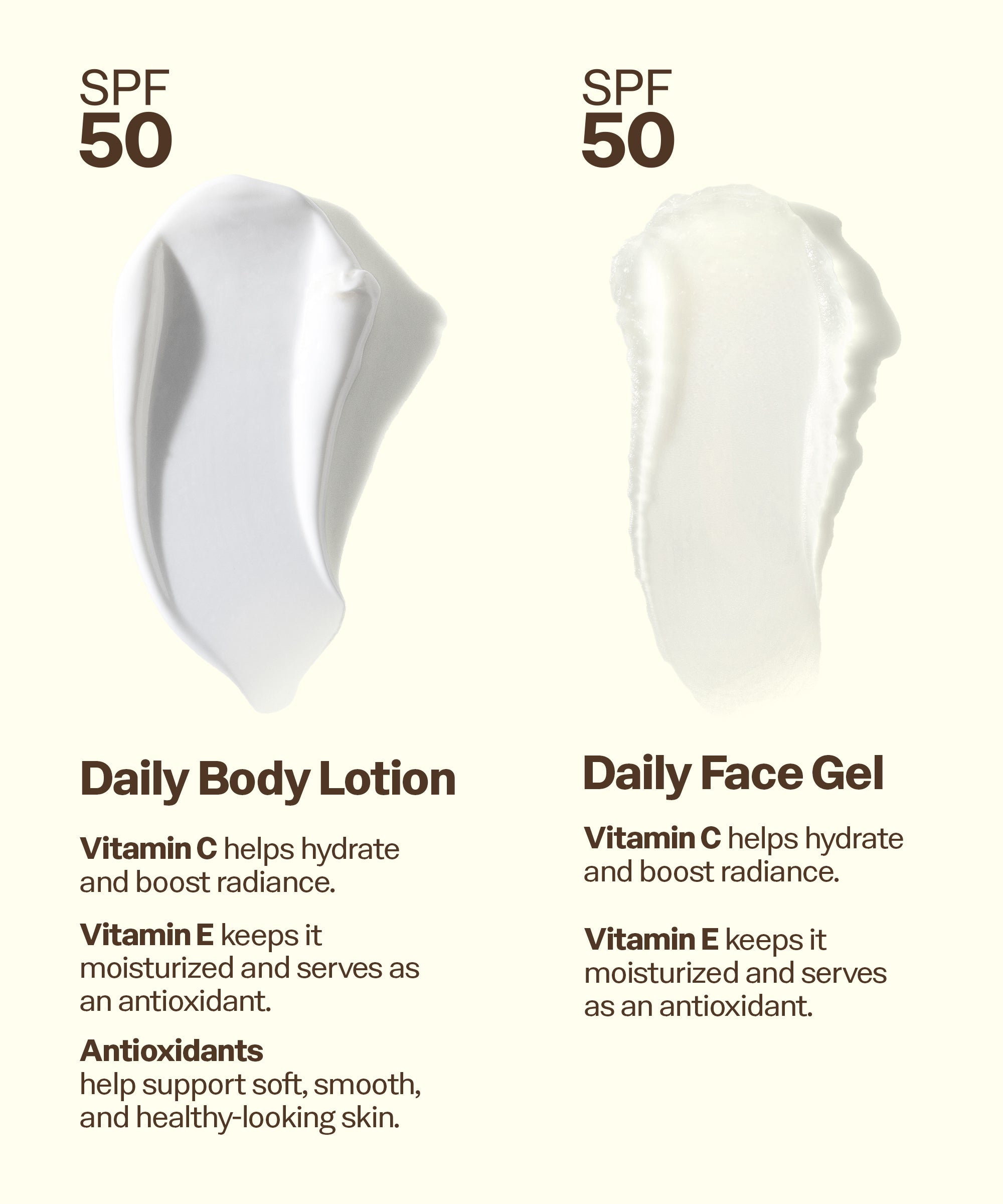 Daily Body + Face Gel Bundle