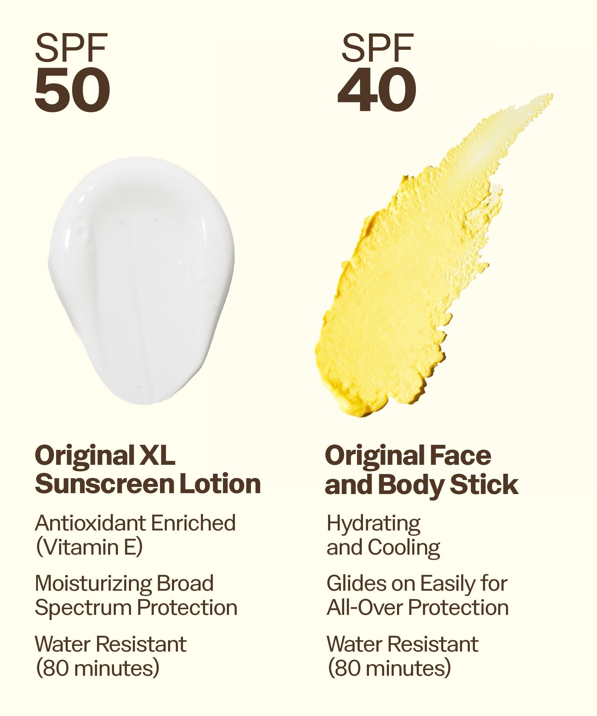 XL SPF 50 Lotion + Face and Body stick 40 Bundle