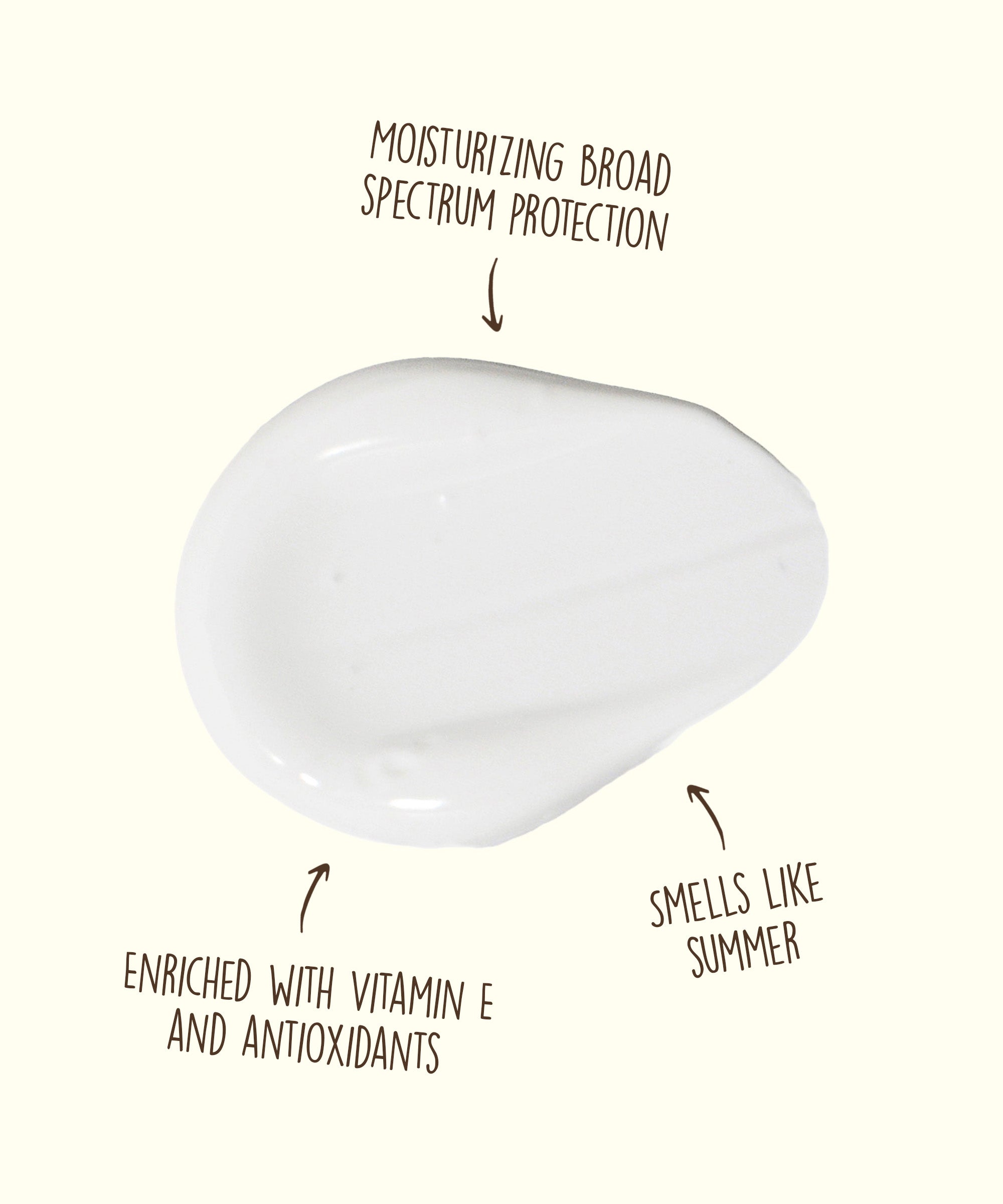 Original SPF 70 Sunscreen Lotion