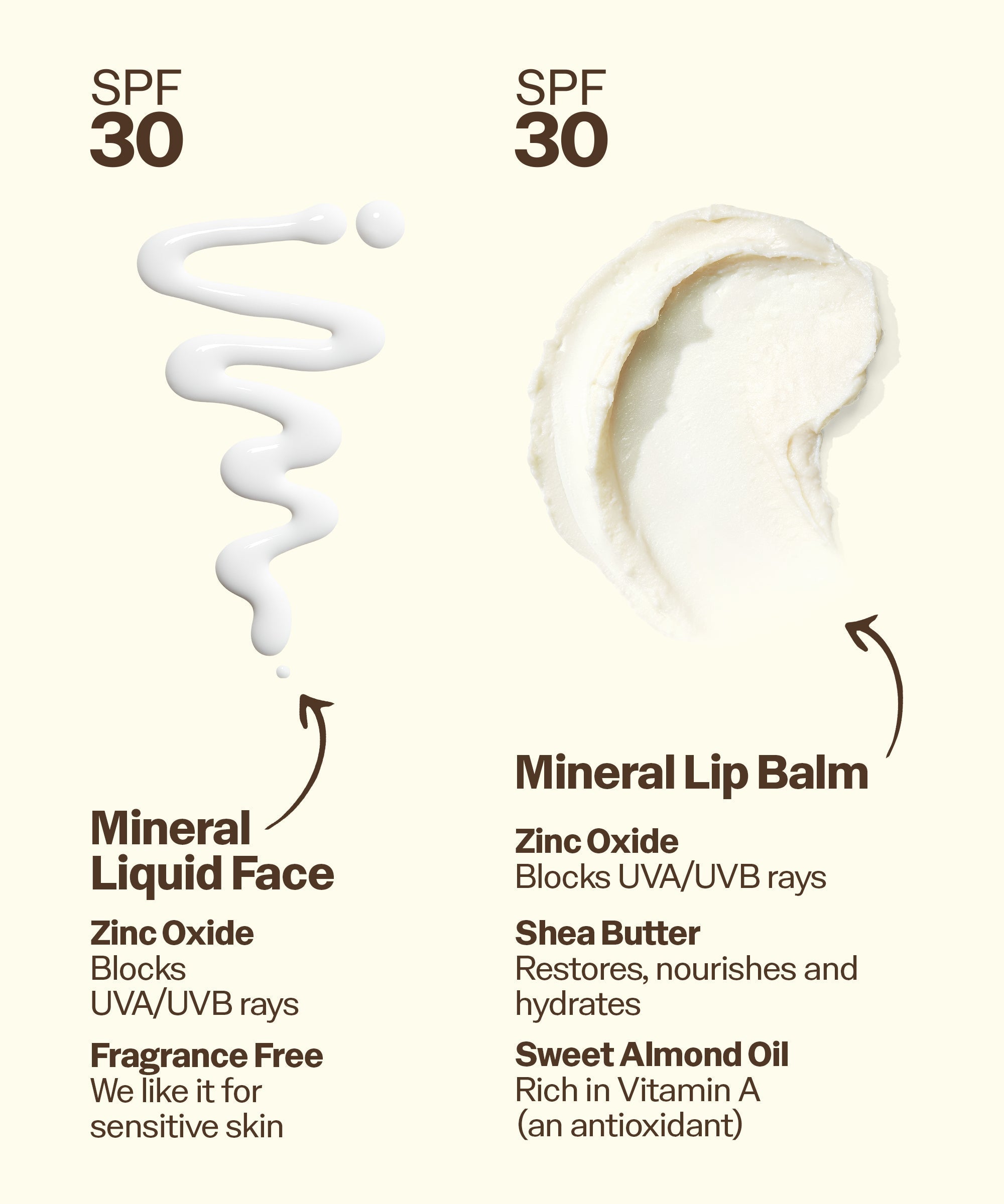 Mineral SPF 30 Spray + Liquid Face + Lip Bundle